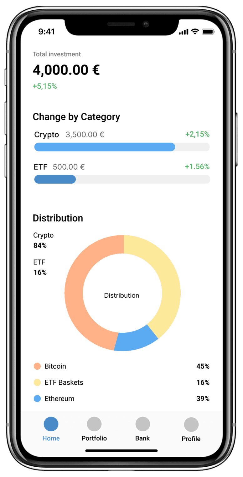 Investment First