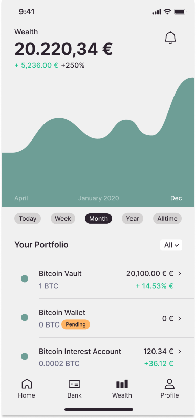 Wealth pending transactions